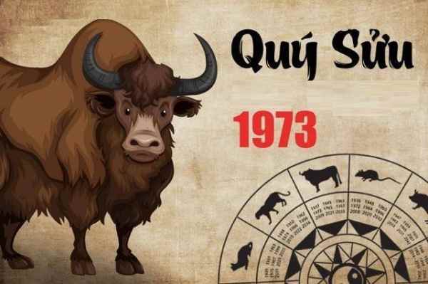 Số tài lộc tuổi Quý Sửu 28/4/2025 trúng vận đổi đời